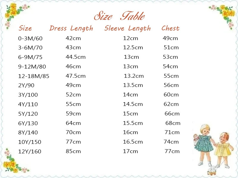 Gaun Pesta Putri Vintage Jarin - Baby Clothing Dresser ulasan dan harga